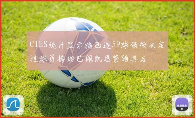 CIES统计显示梅西造59球领衔决定性球员榜姆巴佩凯恩紧随其后